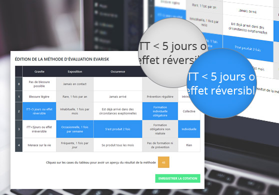 methodologie avancée